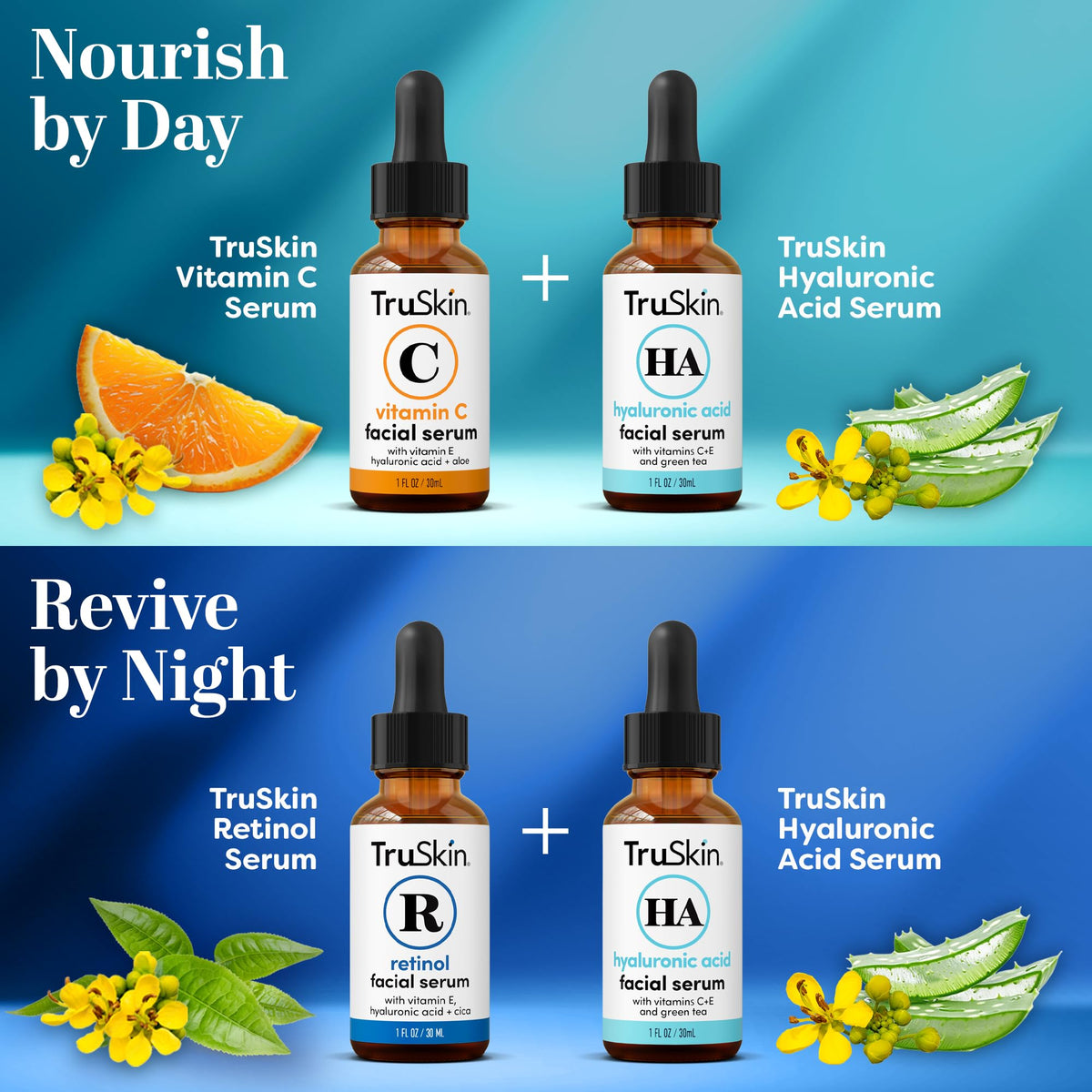 TruSkin Retinol serum applied at night to support smoother texture