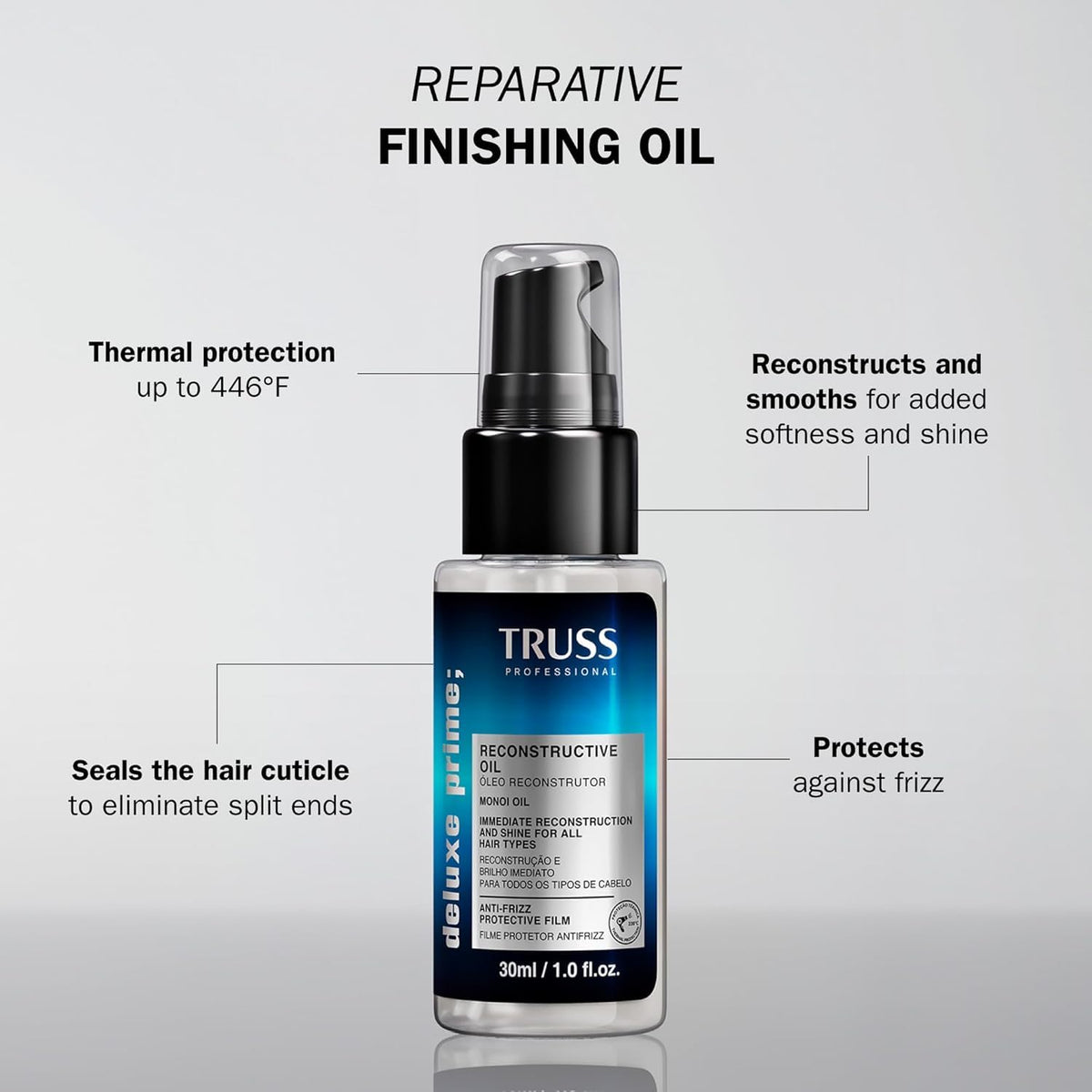 TRUSS dropper dispensing oil with controlled application benefit