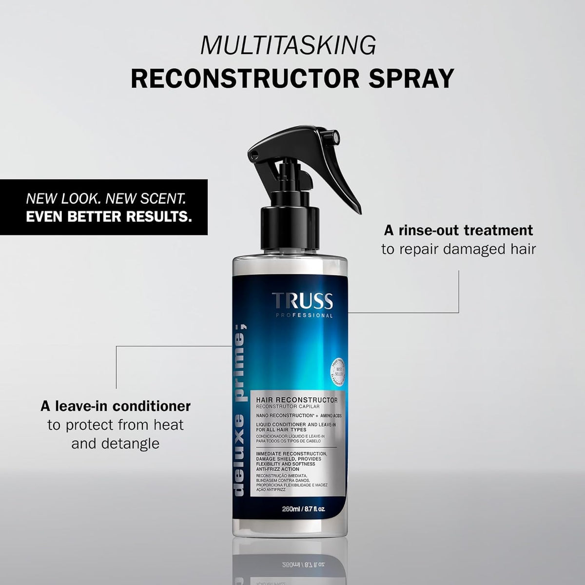 TRUSS bottle pump close-up highlighting easy controlled dispensing benefit