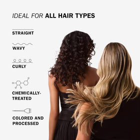 TRUSS before and after lengths illustrating reduced frizz and shine
