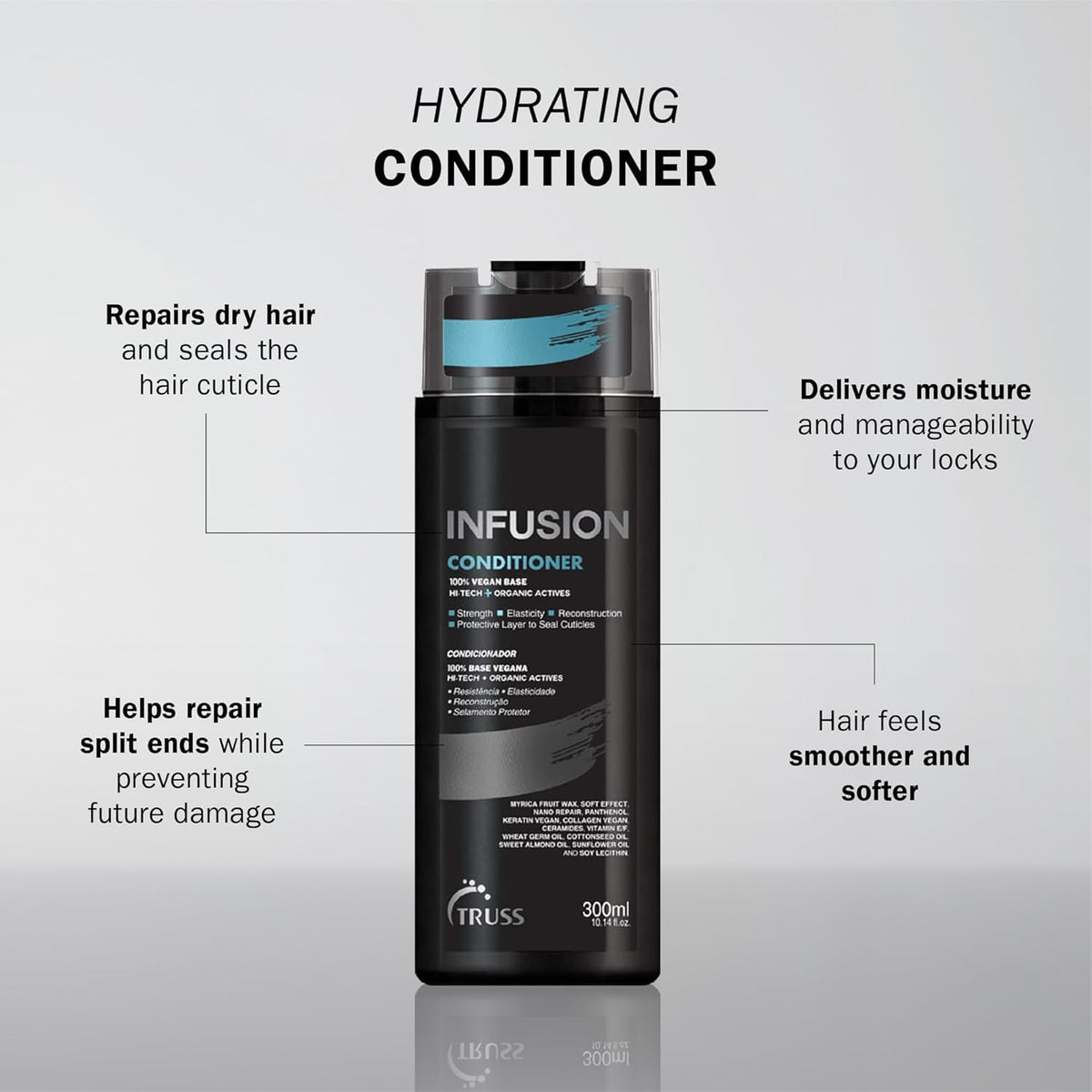 TRUSS back label close-up highlighting ingredients and usage instructions