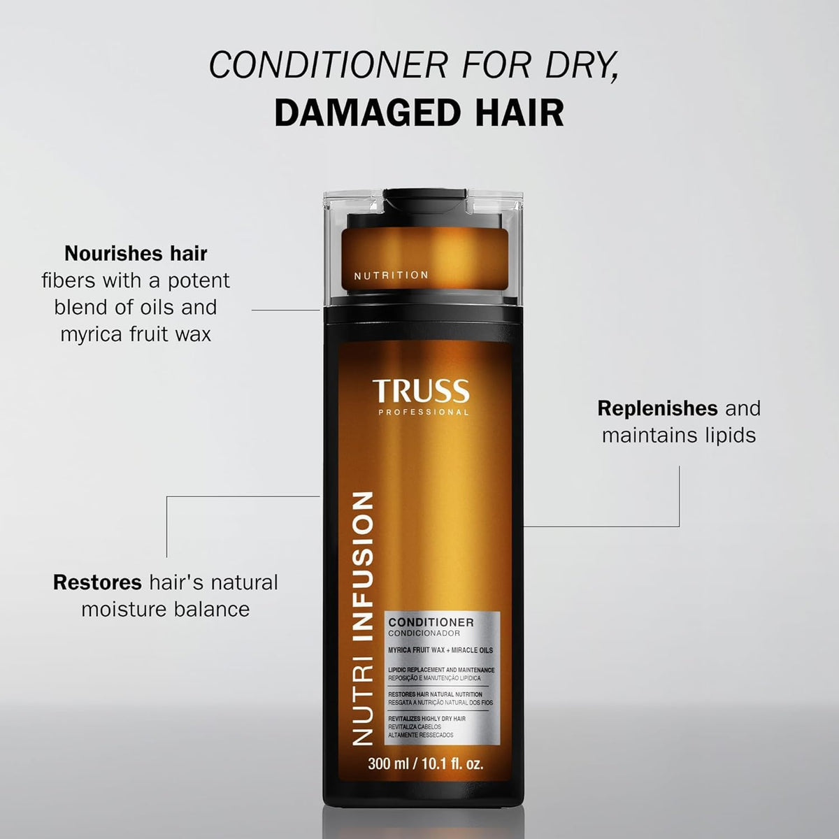 TRUSS back label with ingredients and usage details
