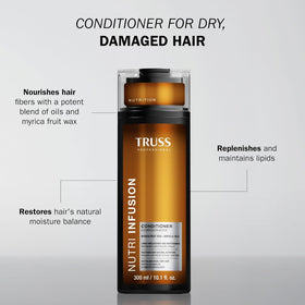 TRUSS back label with ingredients and usage details