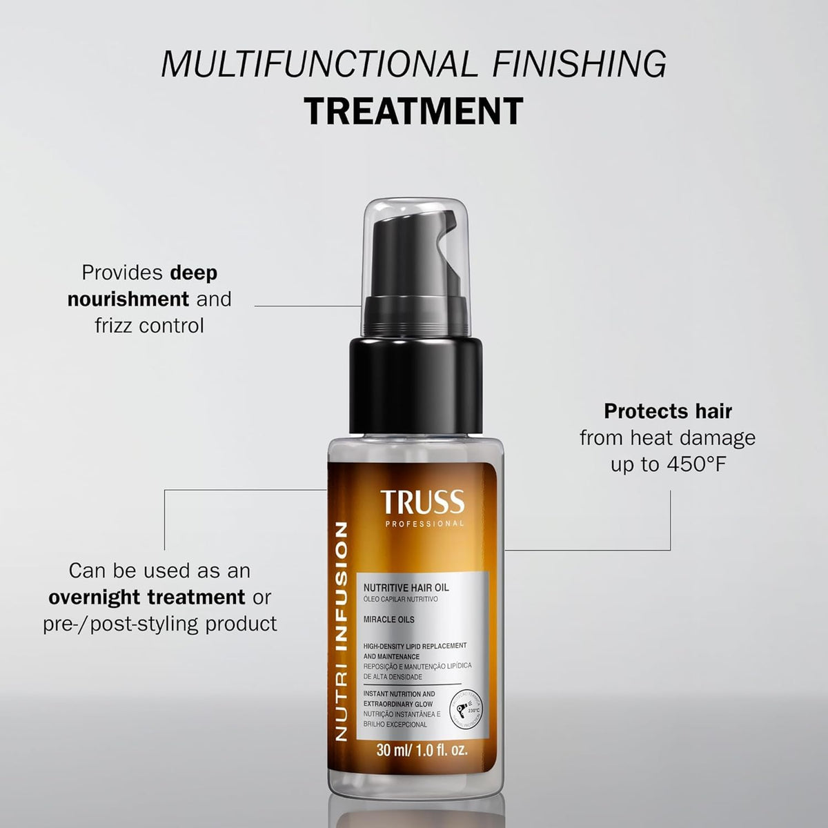 TRUSS pump dispensing a controlled drop of oil to prevent waste and over-application