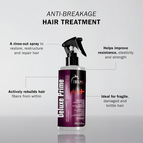 TRUSS texture close-up highlighting creamy formula for deep fiber repair