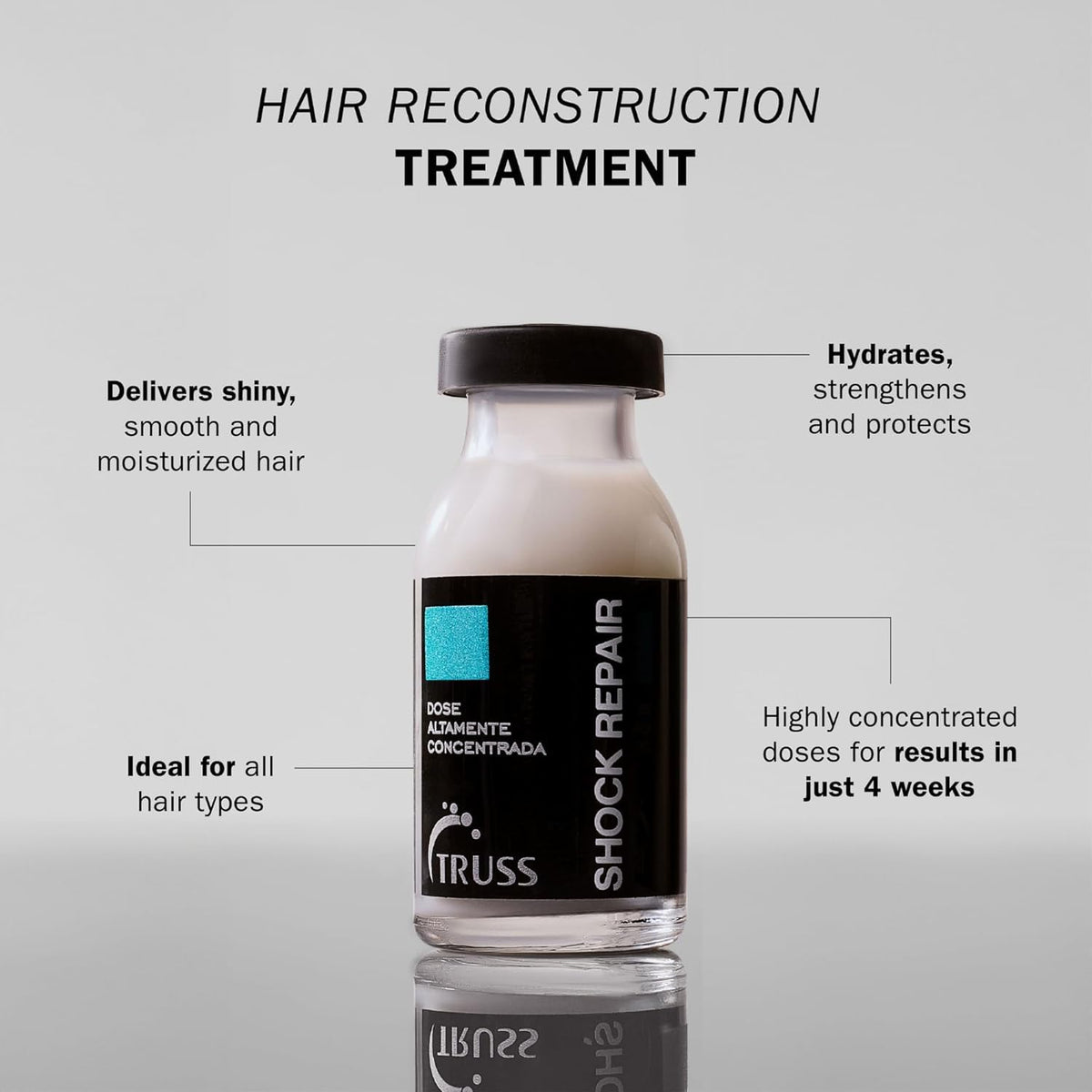 TRUSS single ampoule being opened and poured for precise concentrated treatment benefit