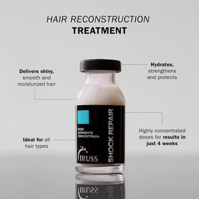 TRUSS single ampoule being opened and poured for precise concentrated treatment benefit