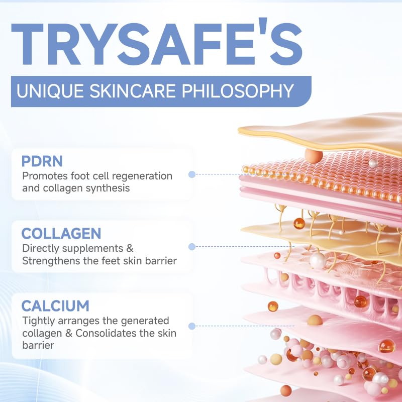 TrySafe ingredient label highlighting PDRN, collagen, niacinamide benefits