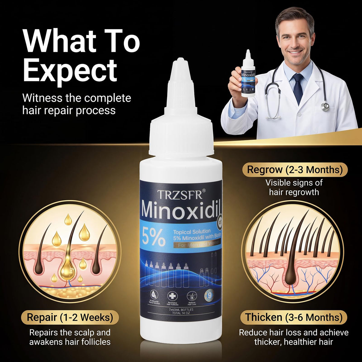 Trzsfr lifestyle bathroom routine placement showing everyday grooming compatibility