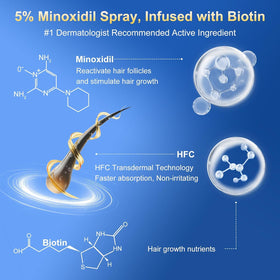 Trzsfr serum texture on fingertip highlighting fast absorption benefit