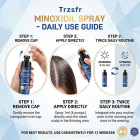 Trzsfr spray in use on scalp illustrating quick, even coverage benefit