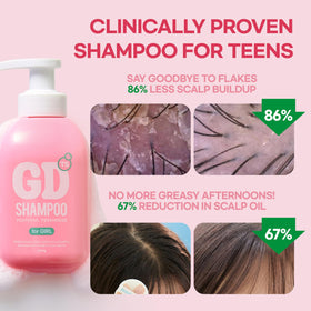 TS SHAMPOO frothy lather on wet hair, illustrates effective buildup removal