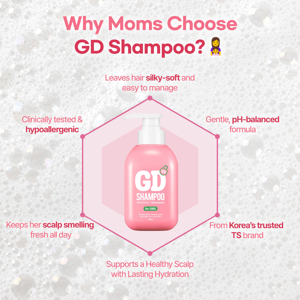 TS SHAMPOO creamy gel texture dispensed on hand, demonstrates gentle lathering benefit