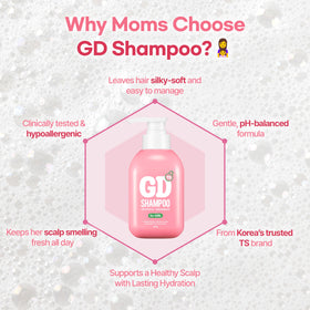 TS SHAMPOO creamy gel texture dispensed on hand, demonstrates gentle lathering benefit