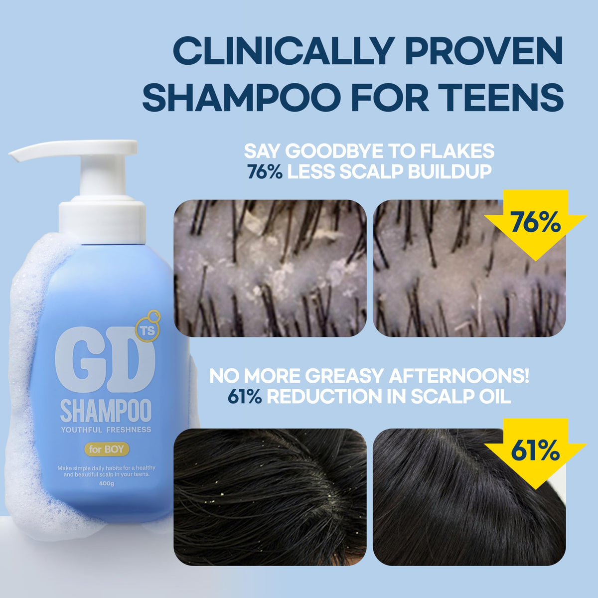 TS SHAMPOO next to ruler showing 400ml size for lasting supply