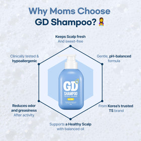 TS SHAMPOO texture foam demonstrating gentle lather and effective cleanse