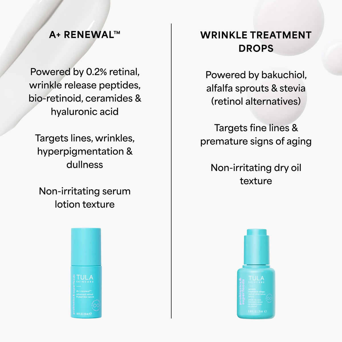 TULA on bathroom counter among skincare items illustrating everyday routine compatibility benefit