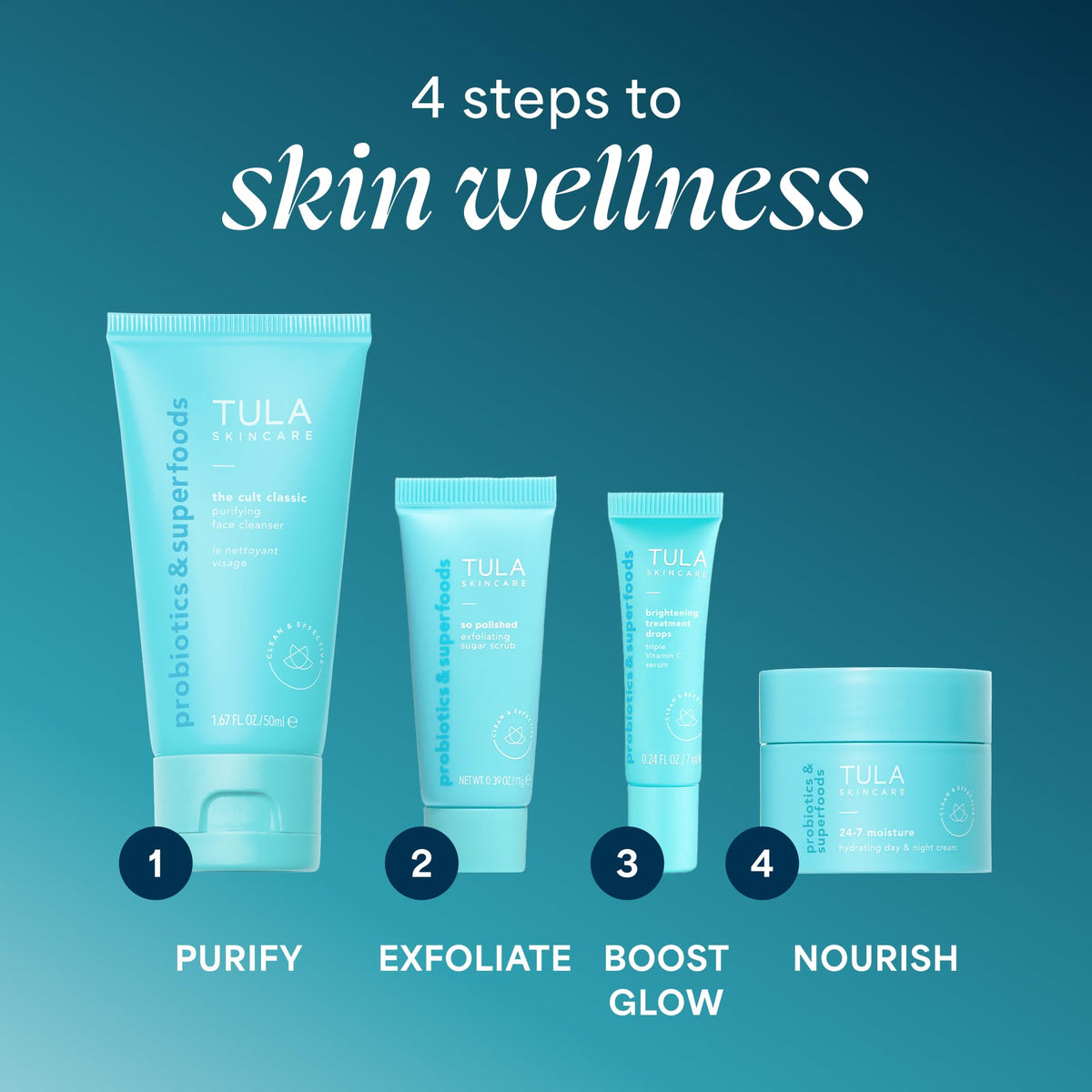 TULA products inside a travel bag showing routine convenience on the go
