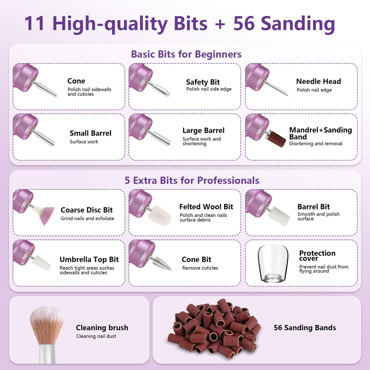 TUOBEO accessories label and contents laid out for easy identification and setup
