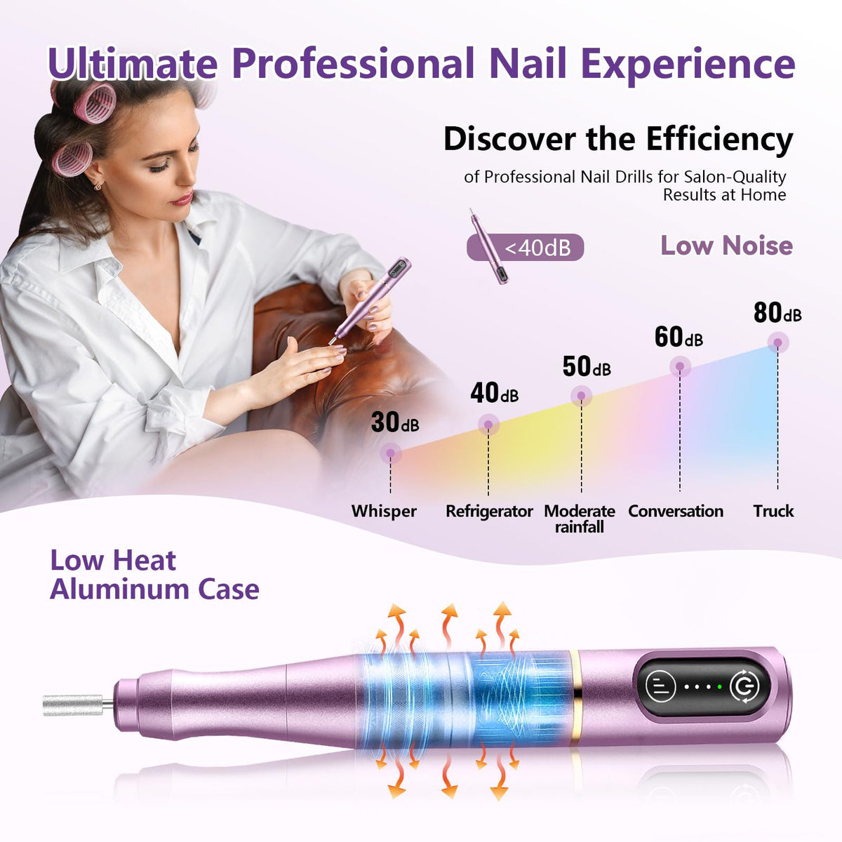 TUOBEO dust-proof cap and brush displayed to reduce nail dust mess