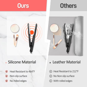 TWAKAP mat under hot curling iron, shows heat-resistant protection