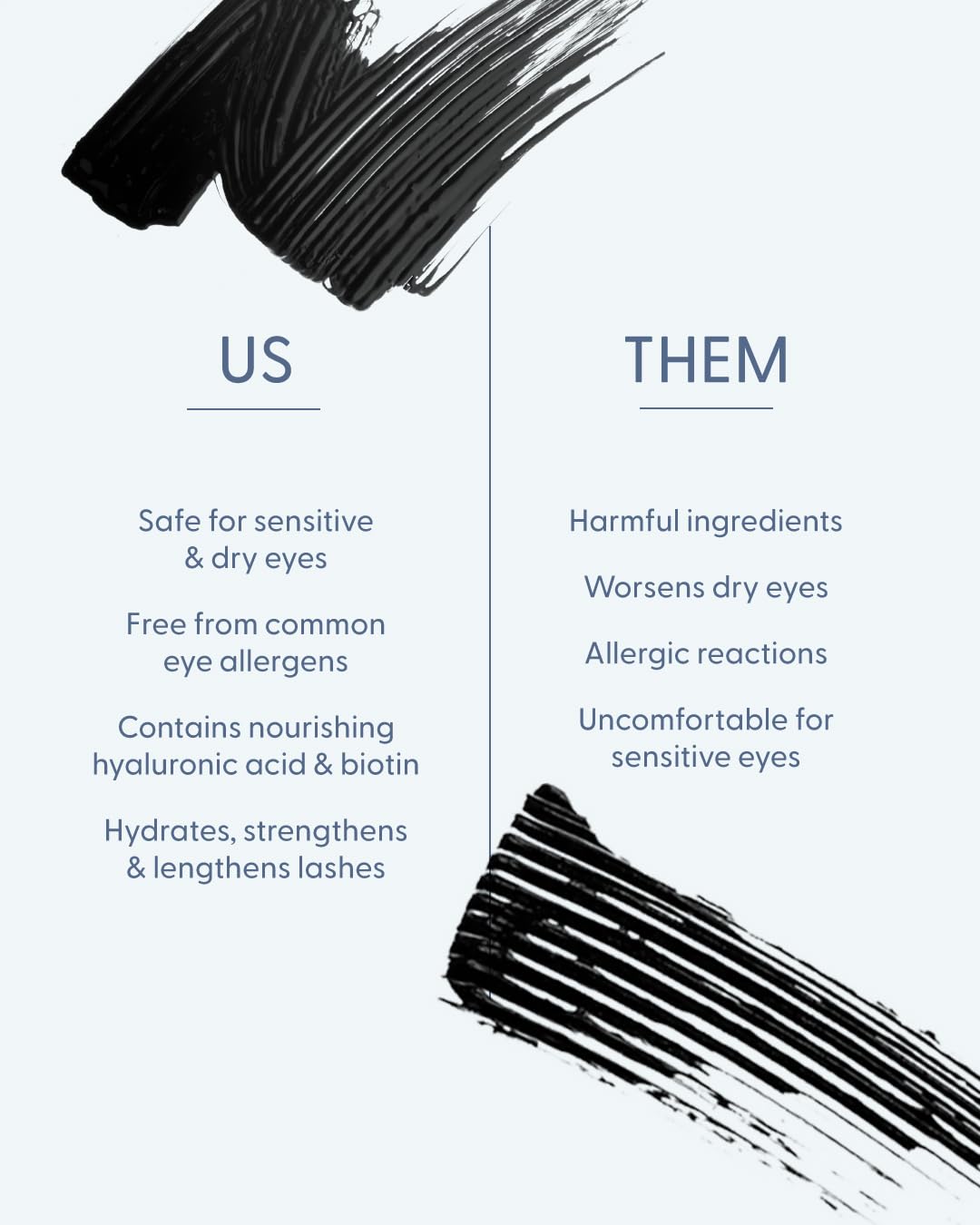 twenty/twenty beauty mascara applied to lashes demonstrating length and separation