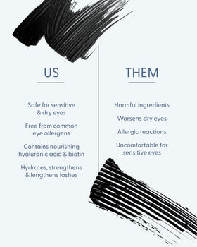 twenty/twenty beauty mascara applied to lashes demonstrating length and separation
