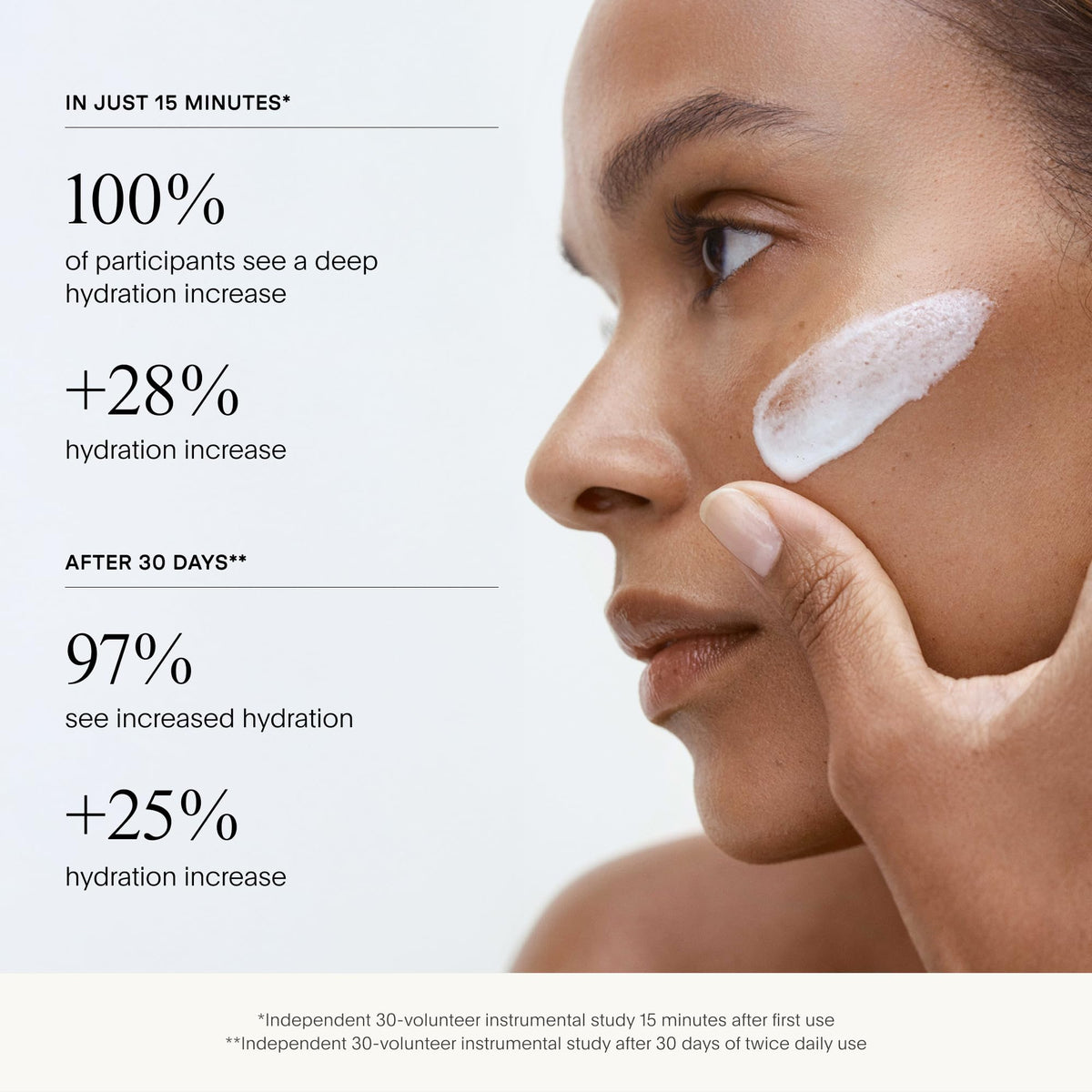 U Beauty capsule technology detail highlighting targeted release for deeper hydration