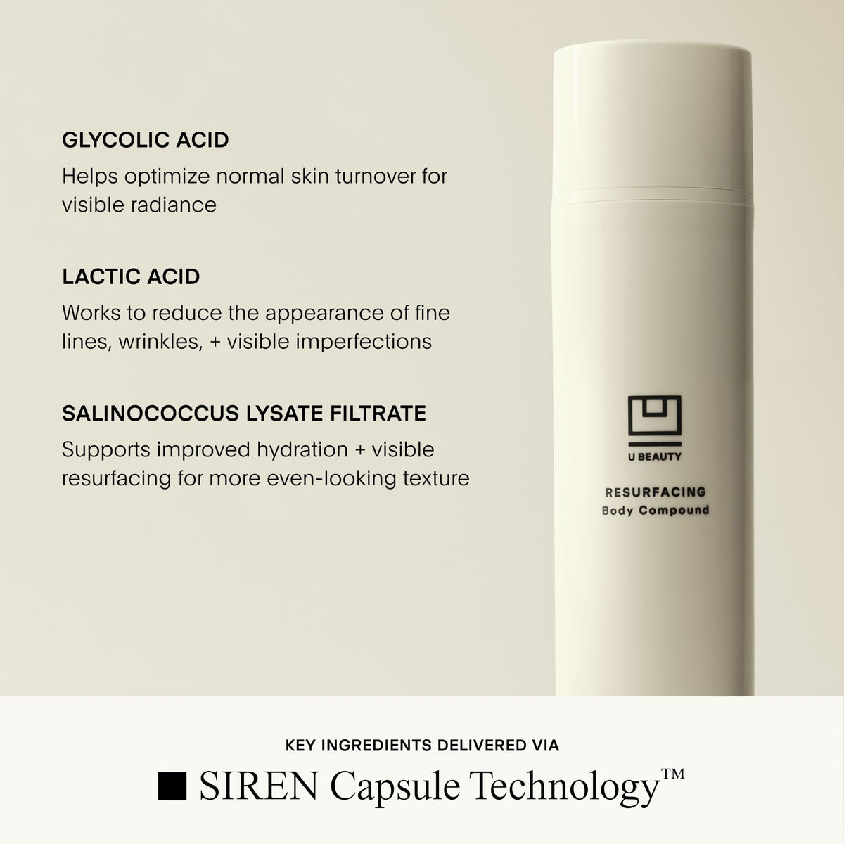 U Beauty ingredient label highlighting AHAs, retinol and papain