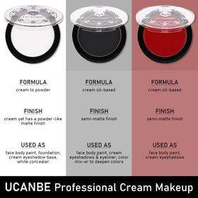 UCANBE stage cosplay lifestyle shot showing bold makeup visible on camera benefit