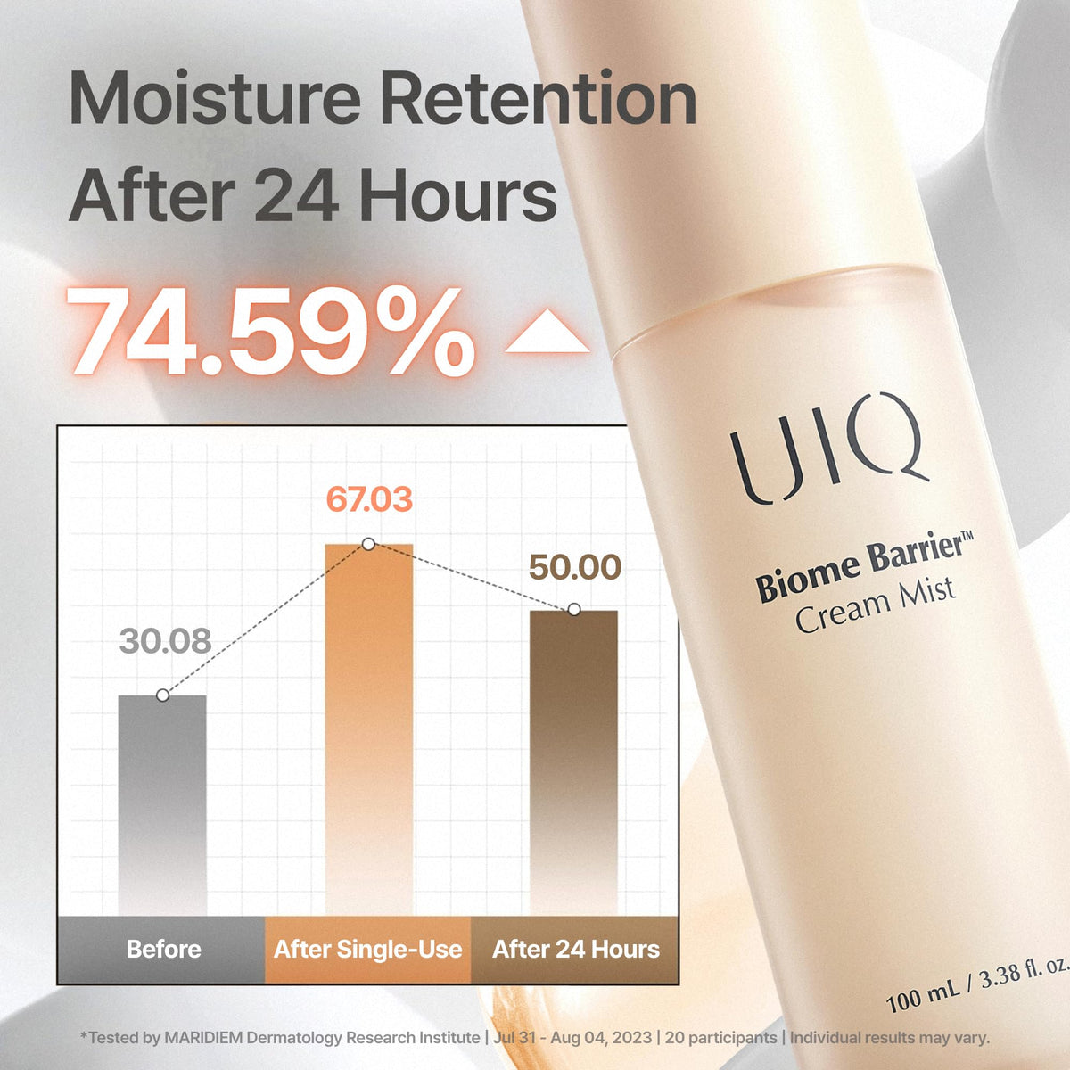 UIQ cream droplet texture highlighting rich moisture without stickiness