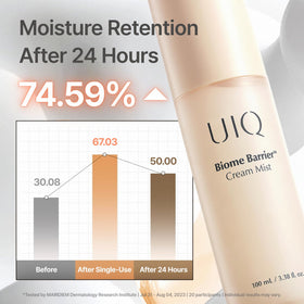 UIQ cream droplet texture highlighting rich moisture without stickiness