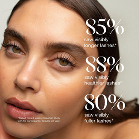 UKLASH clear serum texture on fingertip, shows lightweight non-greasy feel