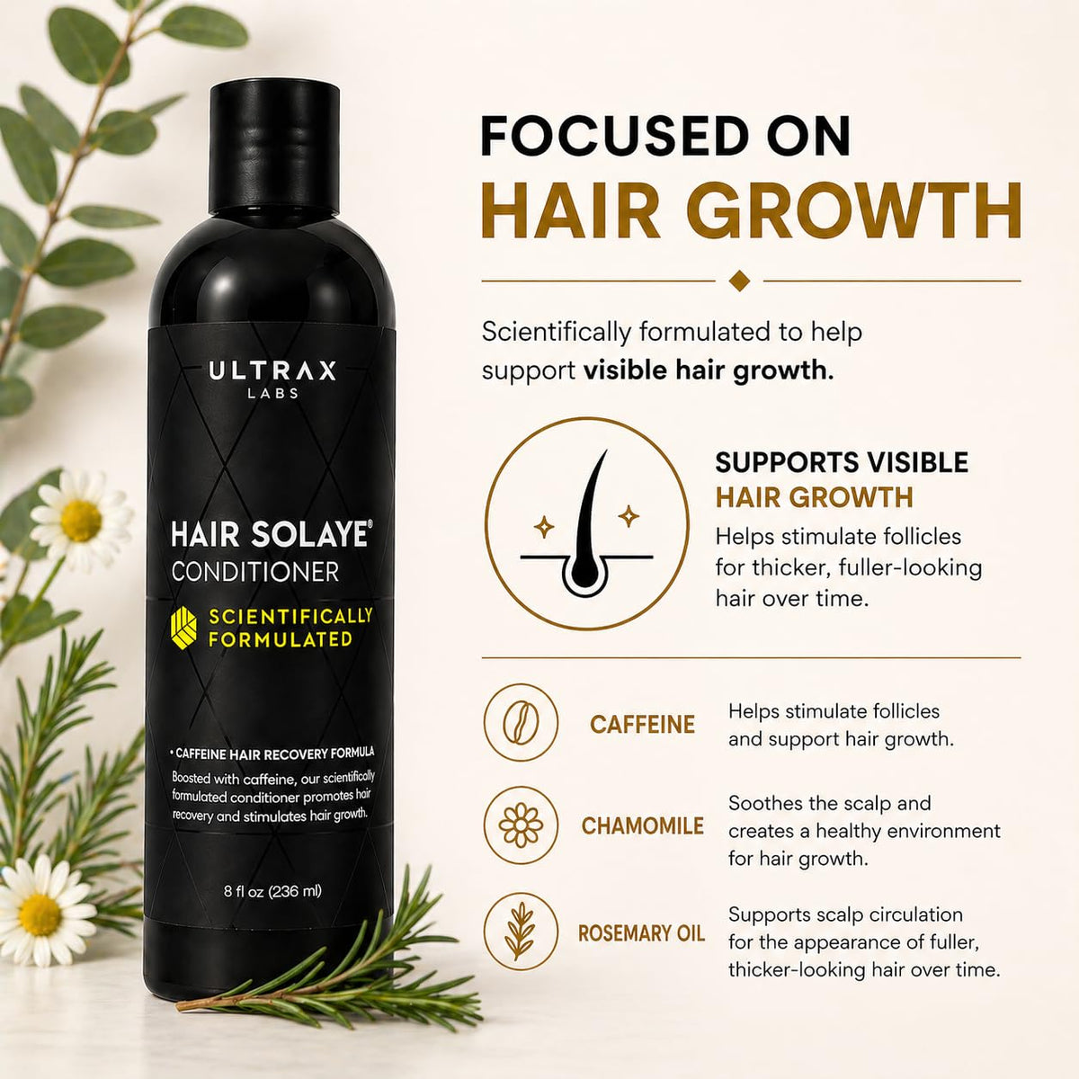 Ultrax Labs back label close-up listing ingredients and usage benefit