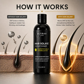 Ultrax Labs creamy lather texture close-up for thorough scalp coverage