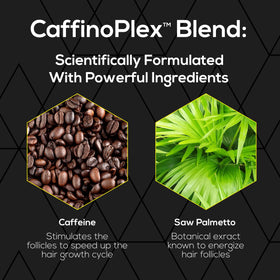 Ultrax Labs ingredients splash with caffeine and saw palmetto highlighting key benefits