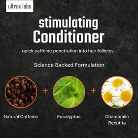 Ultrax Labs styled hair after use showing fuller-looking hair