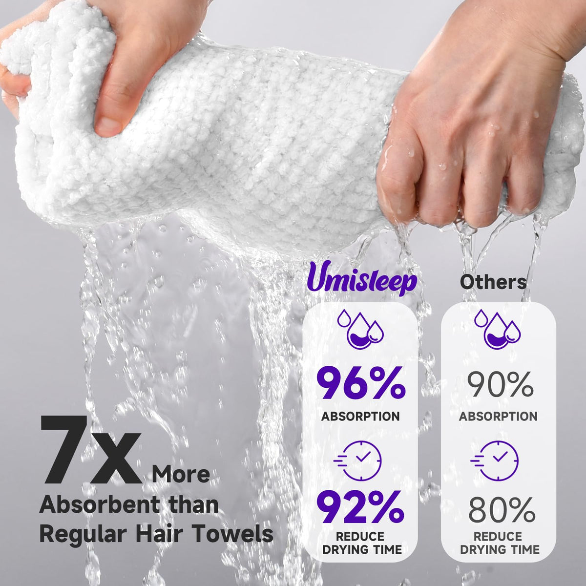 Umisleep towel used during morning routine saving styling time