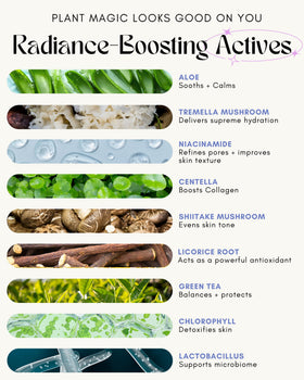 Undefined R&R Cleanser ingredients shot with licorice and centella for soothing