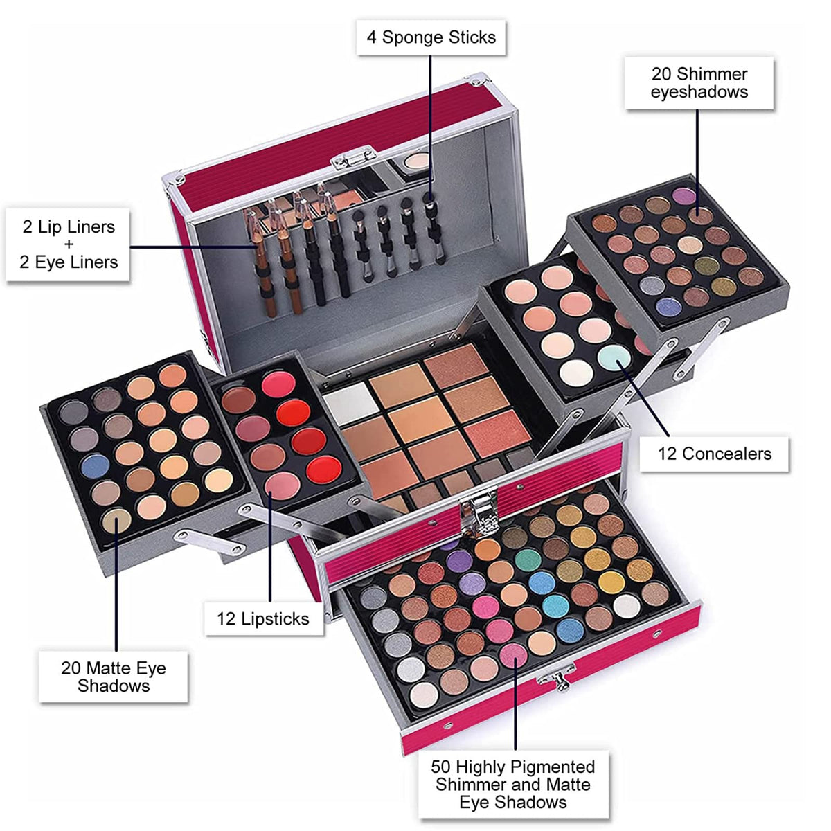 UNIFULL close-up of eyeshadow pans showing smooth pigments and blendability