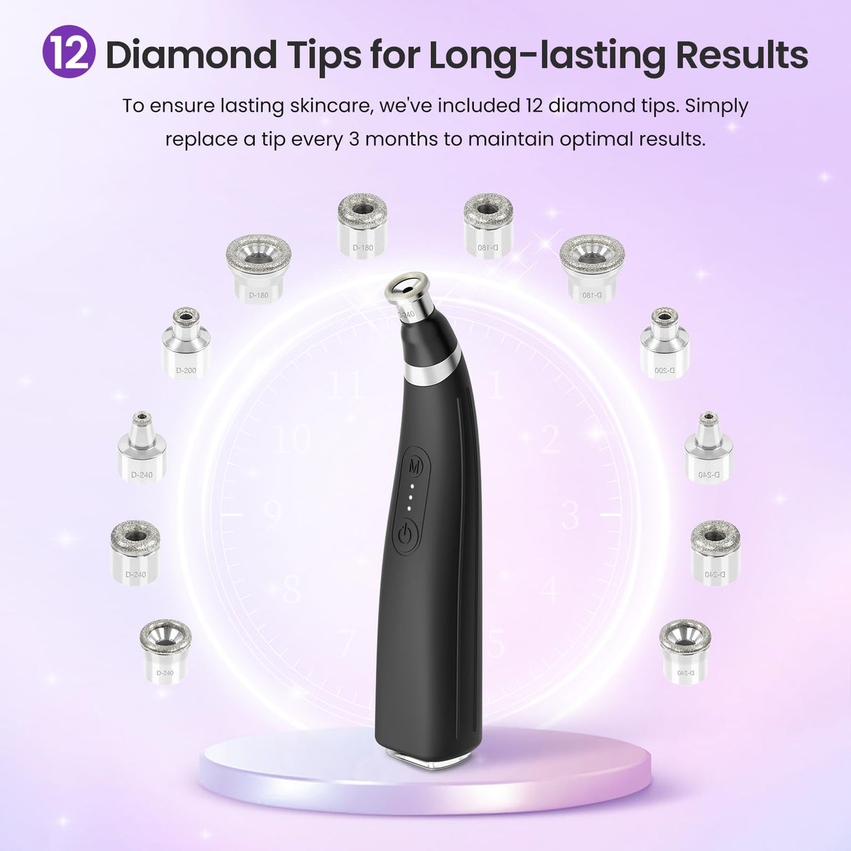 UNOISETION before and after skin texture comparison indicating smoother surface benefit