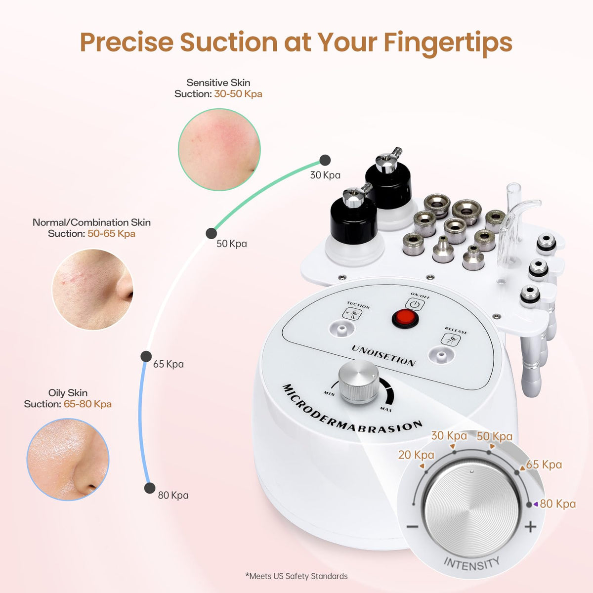 UNOISETION in use on nose demonstrating pore extraction benefit