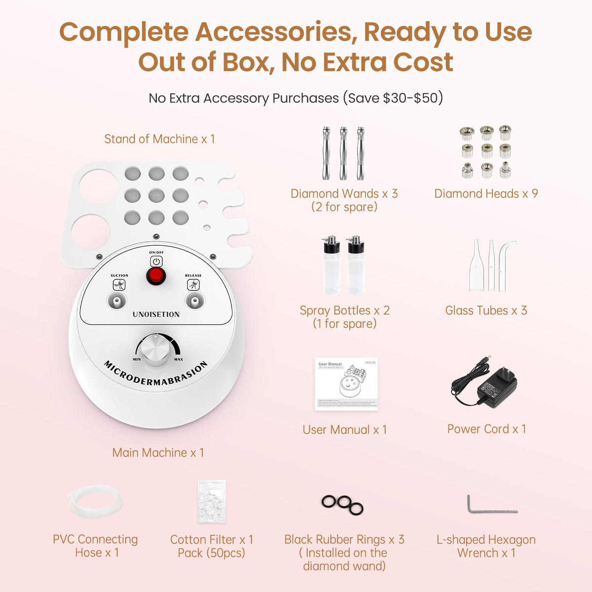 UNOISETION lifestyle bathroom setup showing easy home treatment routine