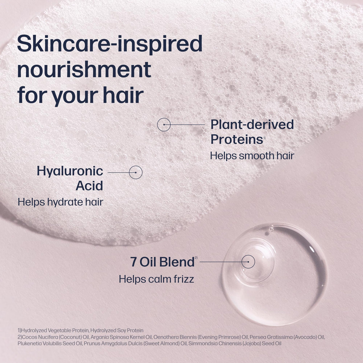 UNOVE close-up of ingredient label highlighting hydrating actives and plant proteins