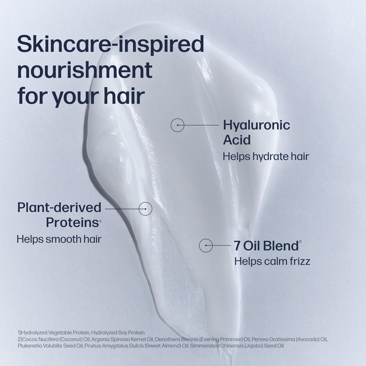 UNOVE creamy conditioner texture close-up showing smooth spreadability