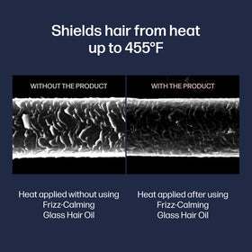 UNOVE stylized heat shield graphic indicating protection up to 455°F
