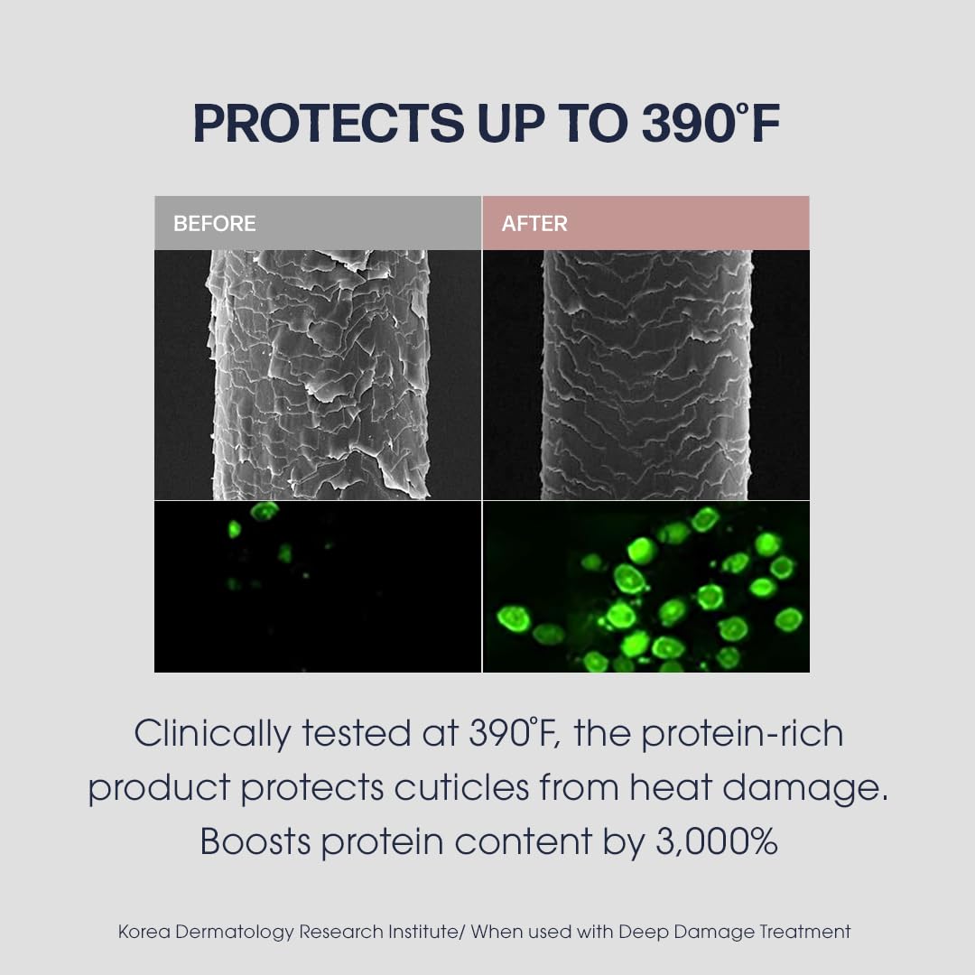 UNOVE product applied to mid-lengths and ends to reduce frizz and damage