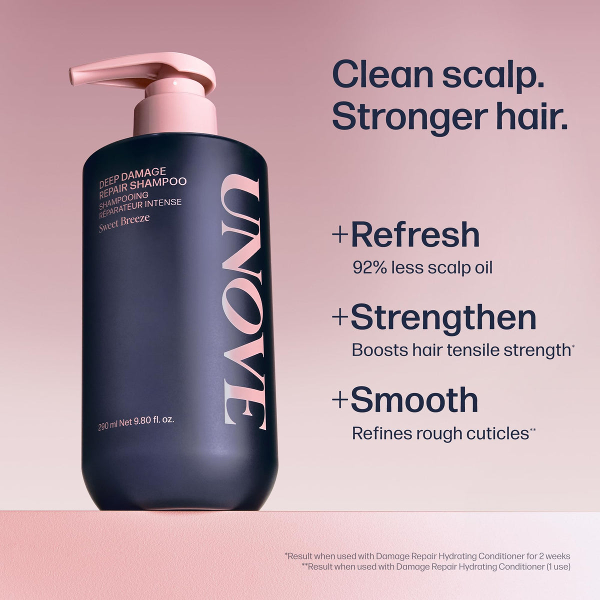 UNOVE pump close-up with silky shampoo texture for easy dispensing