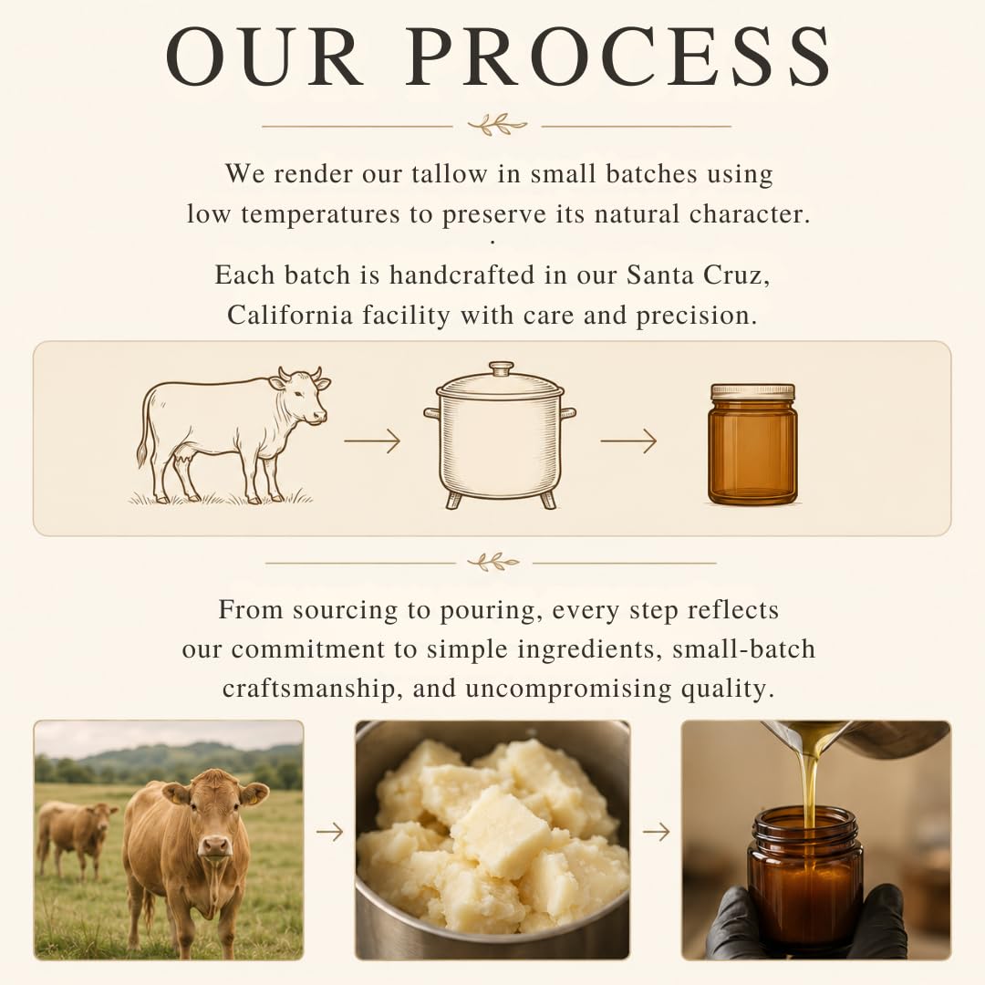 Untamed Organics ingredient lineup featuring grass-fed tallow and organic oils