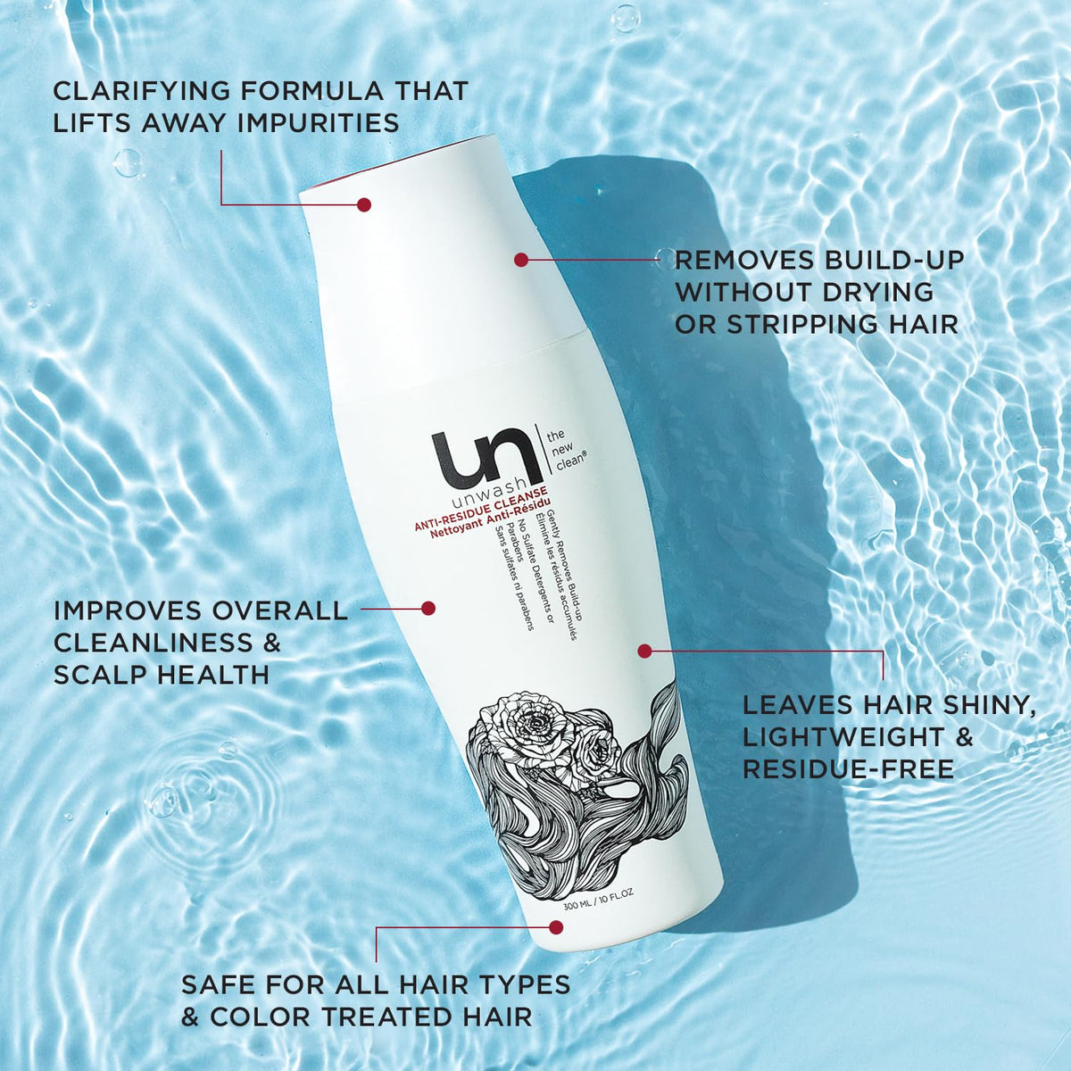 unwash label closeup highlighting pH-balanced formula benefits